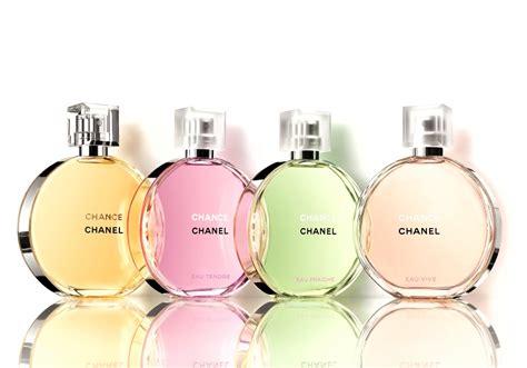 chanel fragrances for women